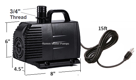 Geoglobal PWP1200 replace with RPWP1200-8