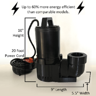 8-CIM 4/10 hp Replacement Pump RW8PSM-20